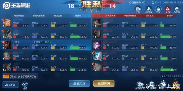 DNF发布网架设卡频道咋办（DNF发布网架设教程）