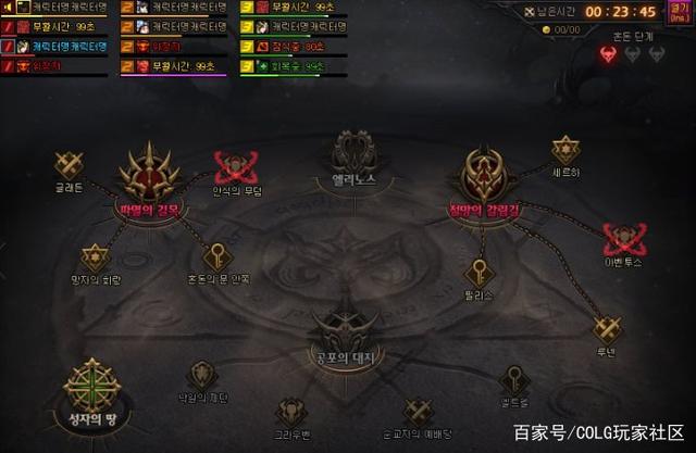 dnf公益服发布网怀旧版下载,怀旧版dnf公益服发布网开放时间