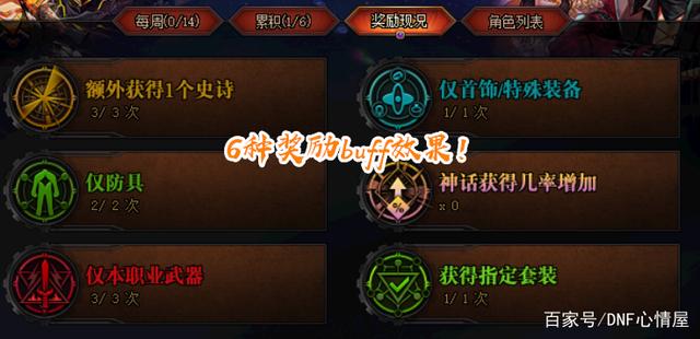 DNF发布网改东西